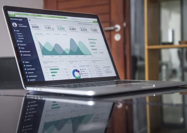 Performance Marketing Data Analysis